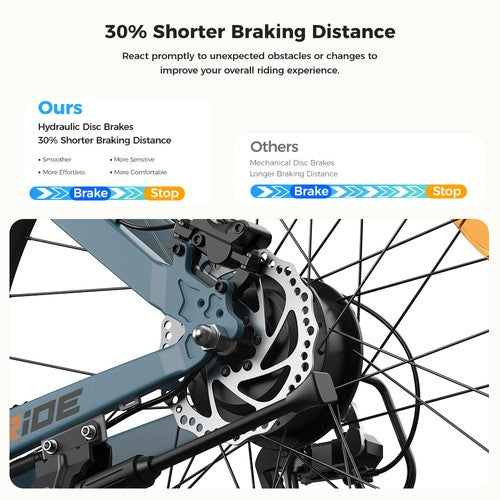 Foride Xtremer 3 elektriskā velosipēda hidrauliskās bremzes Foride Xtremer 3 elektriskā velosipēda hidrauliskās bremzes